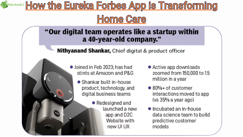 How the Eureka Forbes App is Transforming Home Care (1)