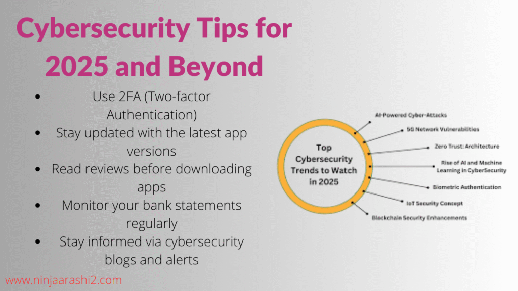 Cybersecurity Tips for 2025 and Beyond