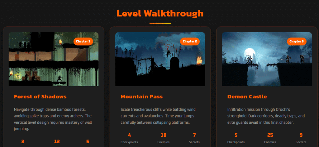 Level Walkthrough & Strategies