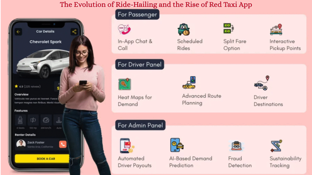 The Evolution of Ride-Hailing and the Rise of Red Taxi App