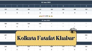 Kolkata Fatafat Khabar