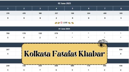 Kolkata Fatafat Khabar