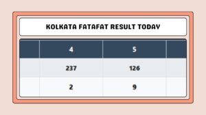 Kolkata Fatafat Result Today