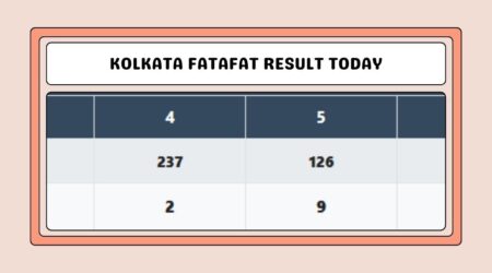 Kolkata Fatafat Result Today